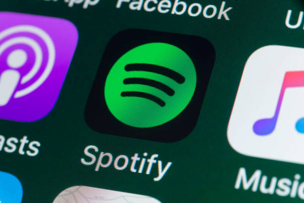 Spotify Clone
